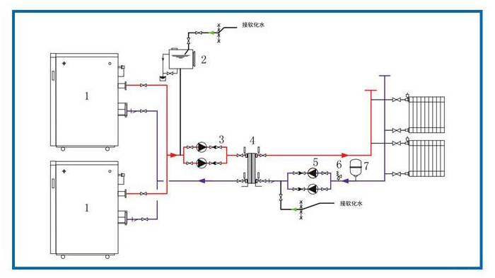 多臺燃?xì)忮仩t聯(lián)控的采暖循環(huán)系統(tǒng)