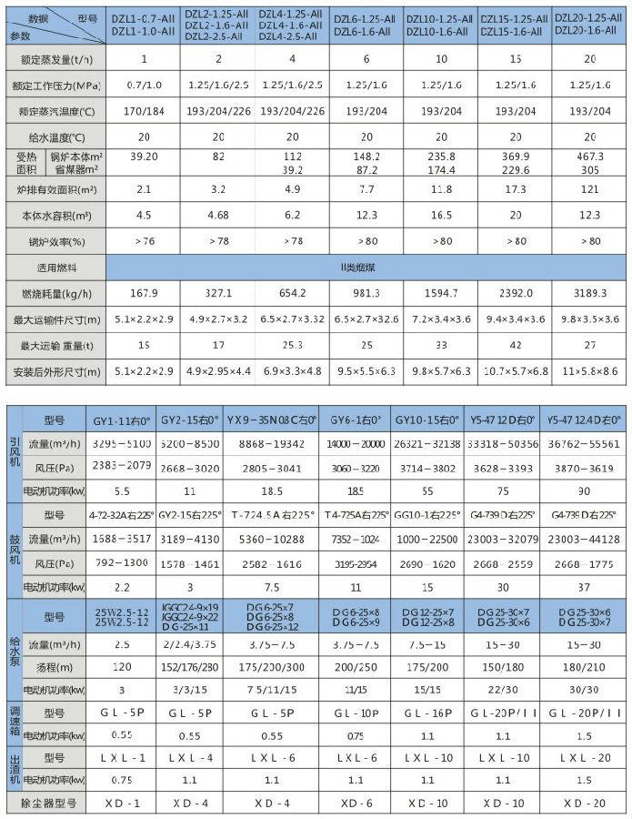 生物質(zhì)熱水鍋爐.jpg